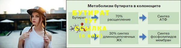 а пвп мука Куйбышев